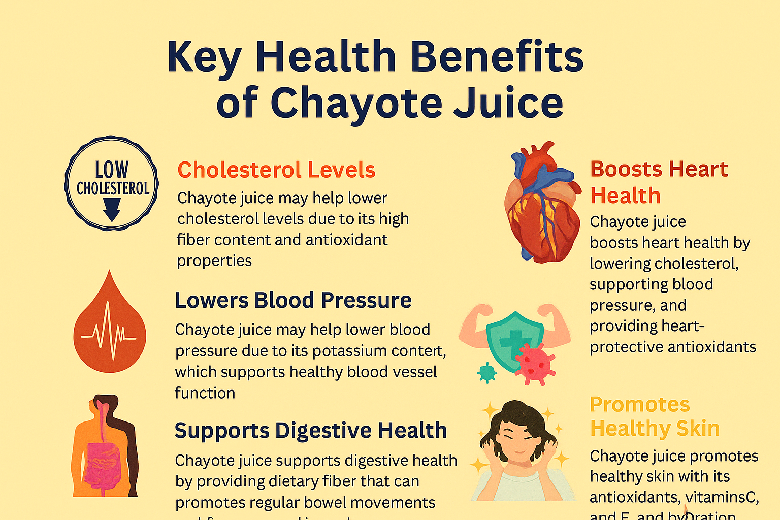 Key-Health-Benefits-of-Chayote-Juice Top 10 Health Benefits of Chayote Juice With Complete Nutrition Facts