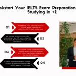 kickstart your ielts exam preparation while studying in +2