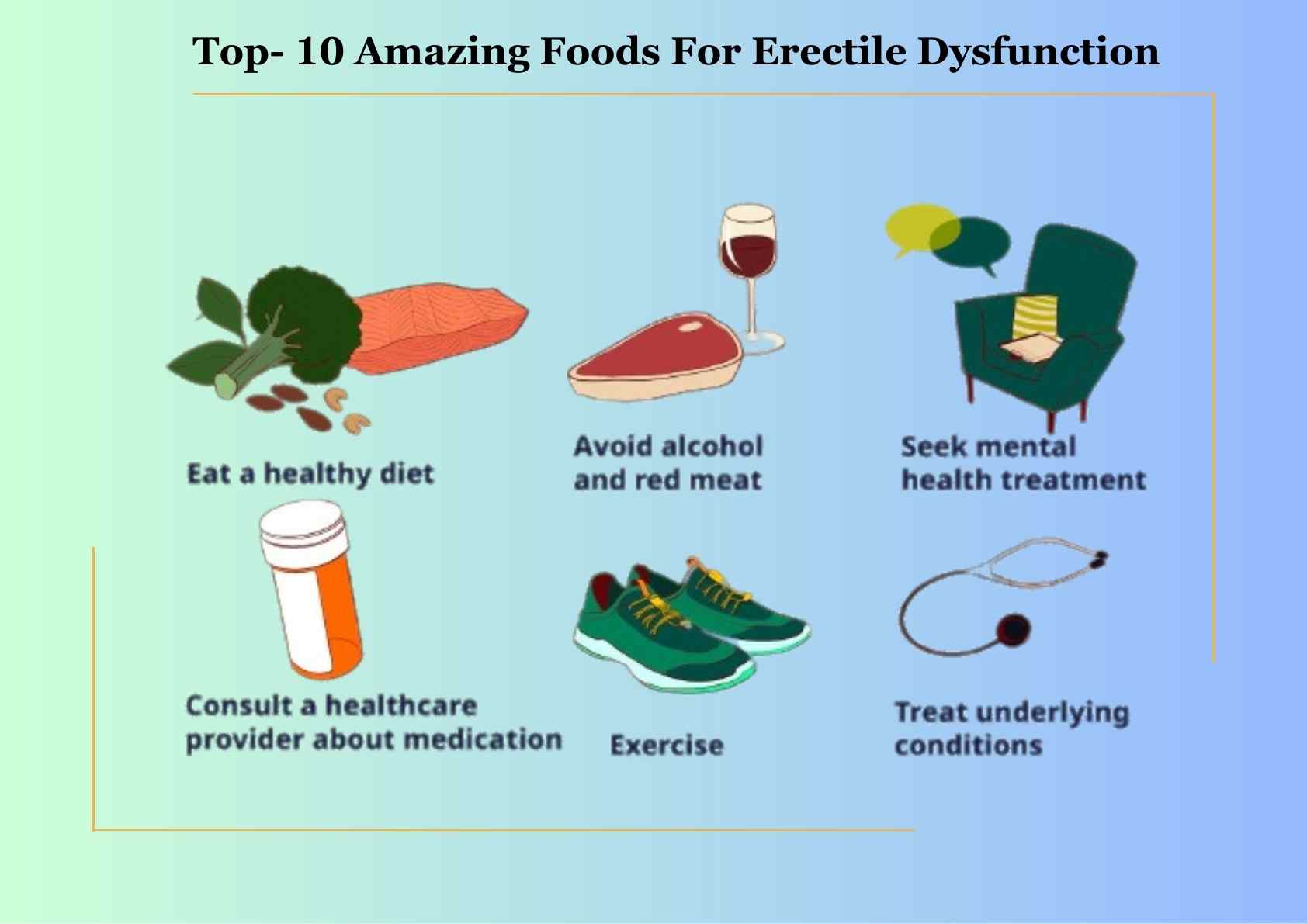 top 10 foods you should eat to treat erectile dysfunction
