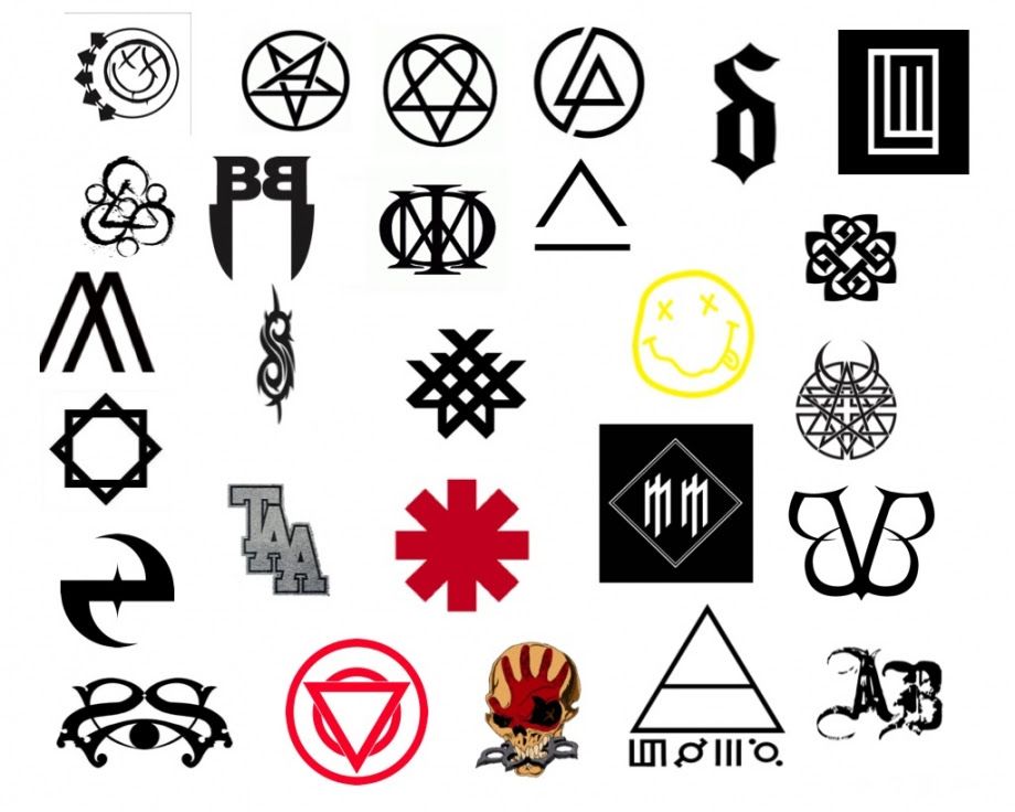 the power of branding: how band logos contribute to success