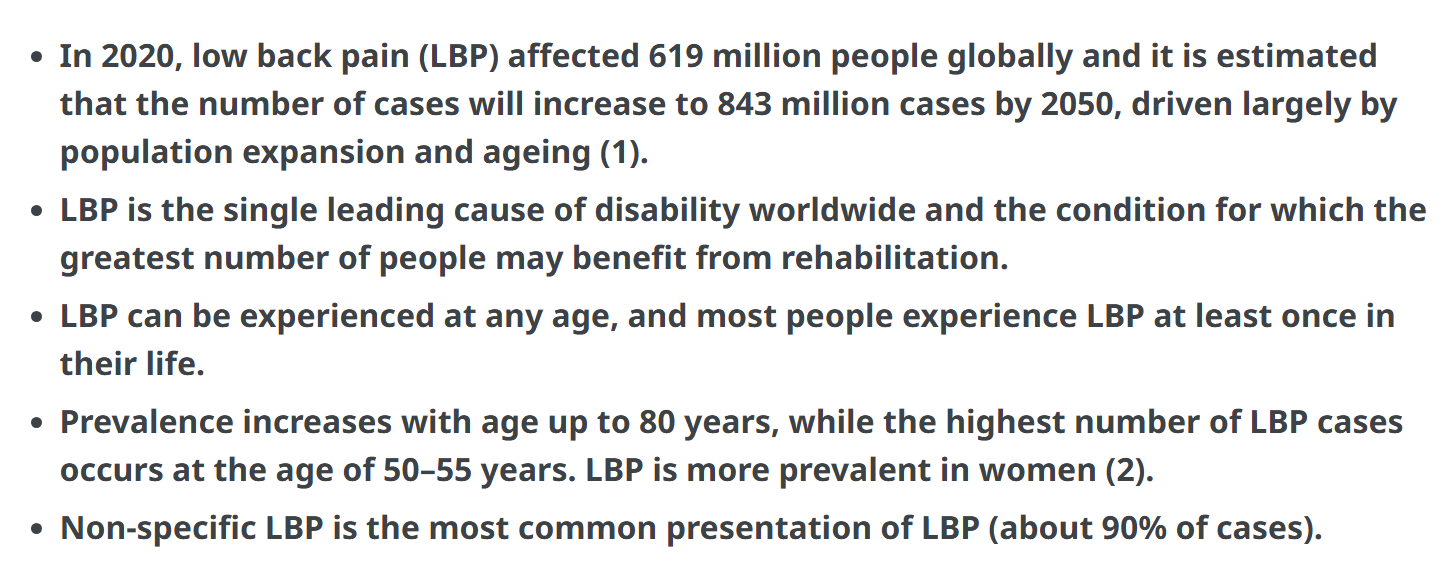 backpain Back Muscle